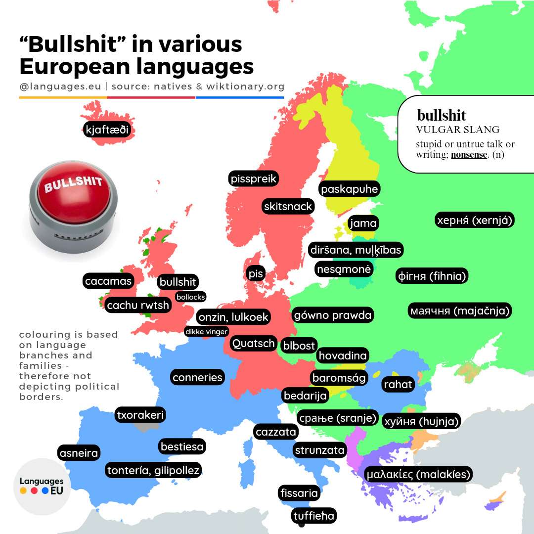 “Bullshit” in European languages