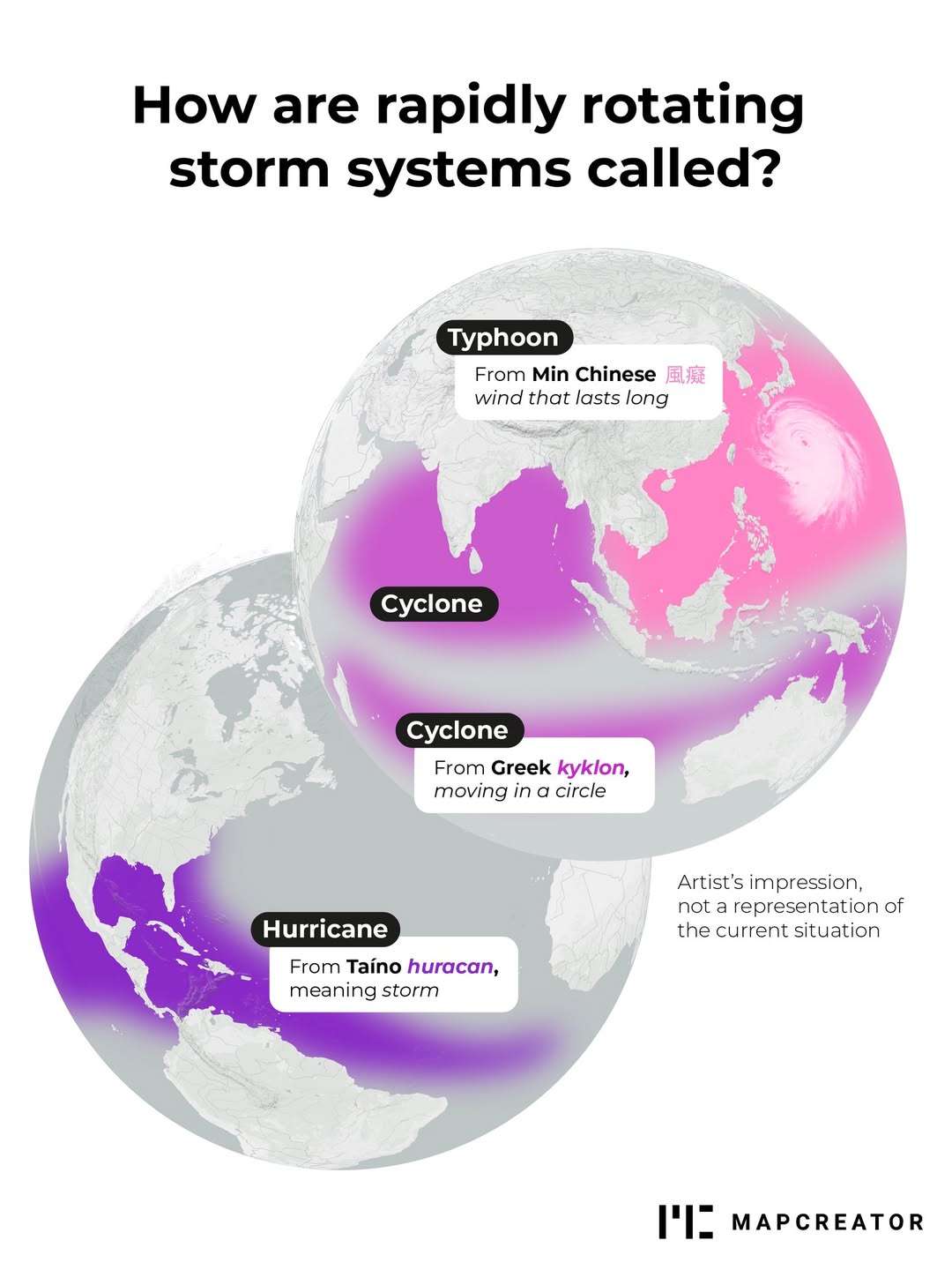How are rapidly rotating storm systems called?