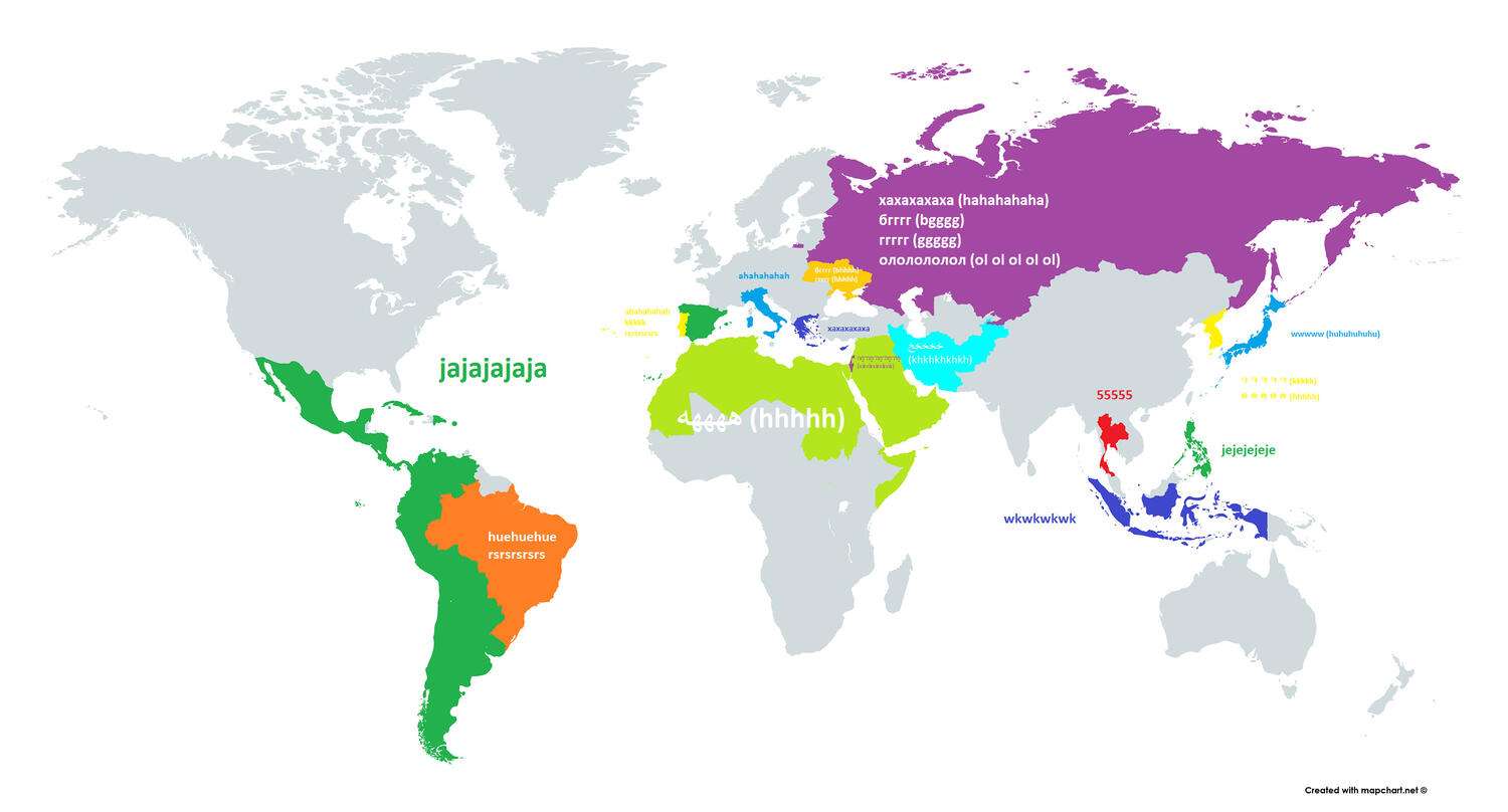 How people type "hahahahaha" in some parts of the world