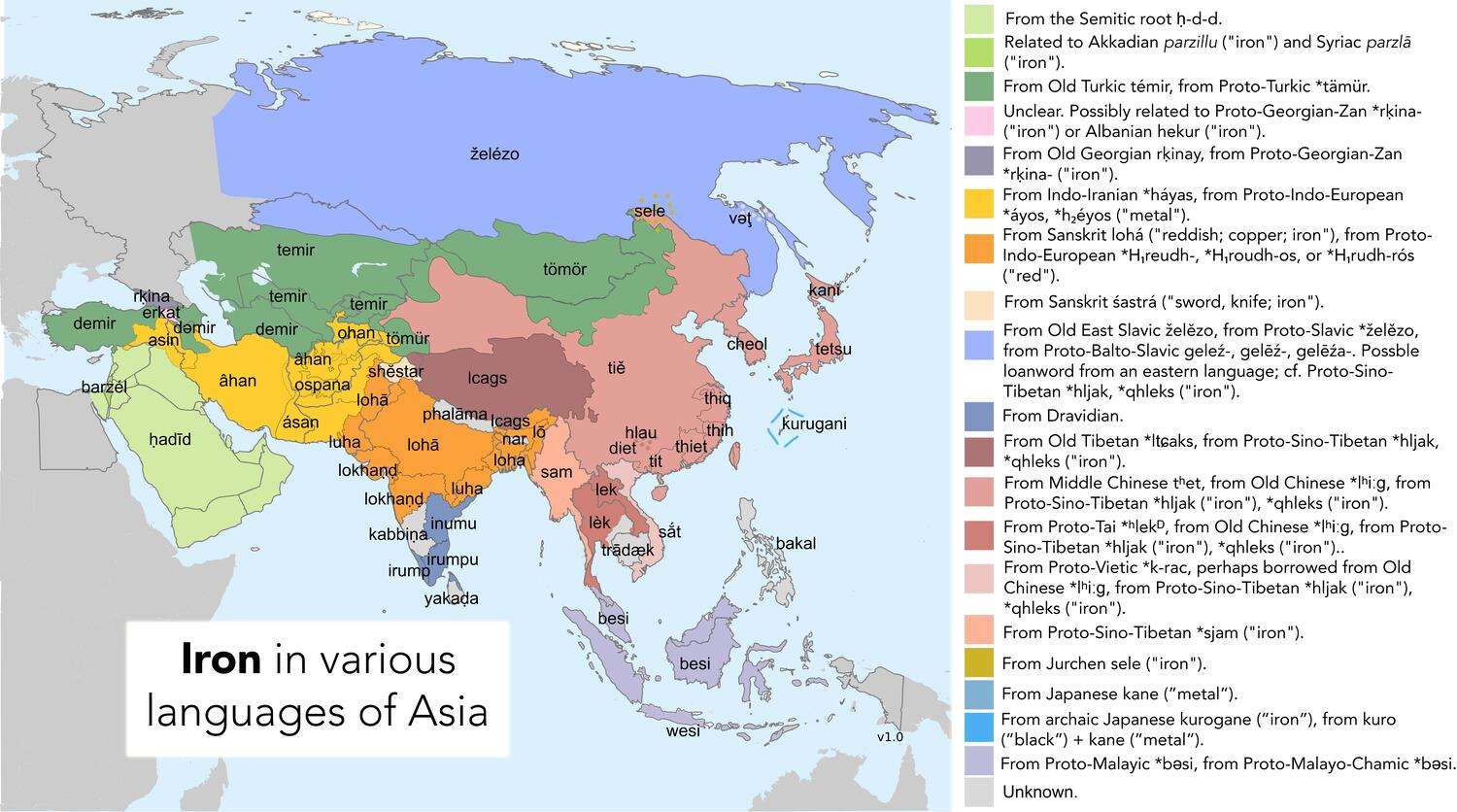 Iron in various languages of Asia