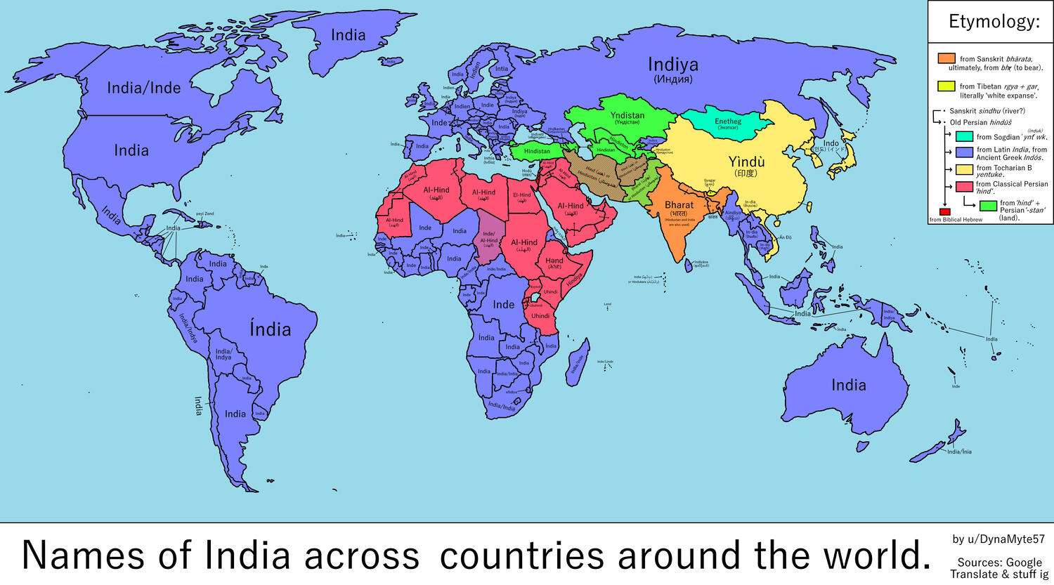 Names of India across countries around the world
