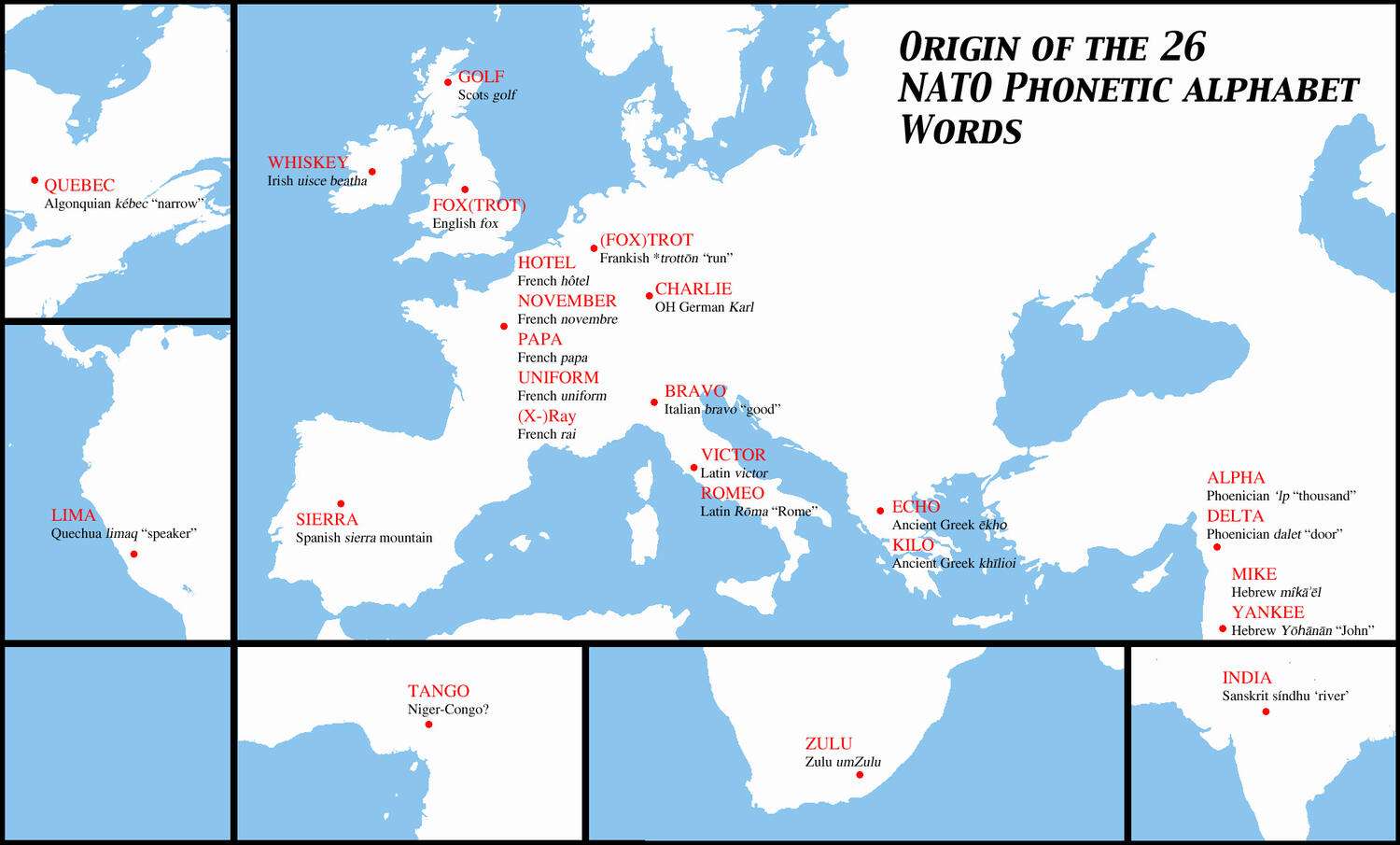 Origin of the Words in the NATO Phonetic Alphabet