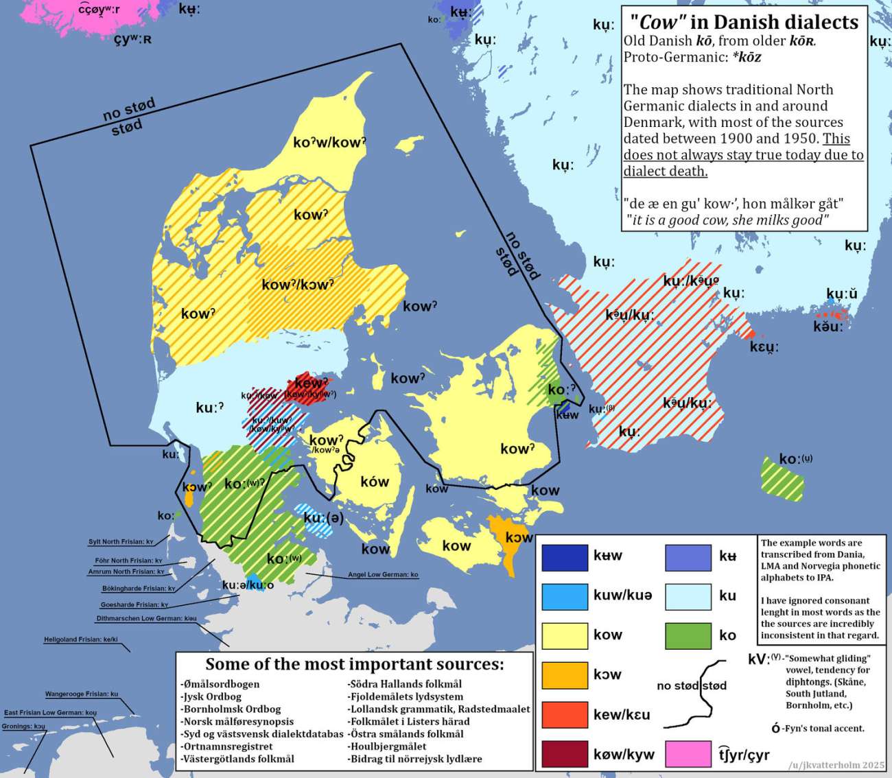 The word "Cow" in Danish and neighbour traditional dialects