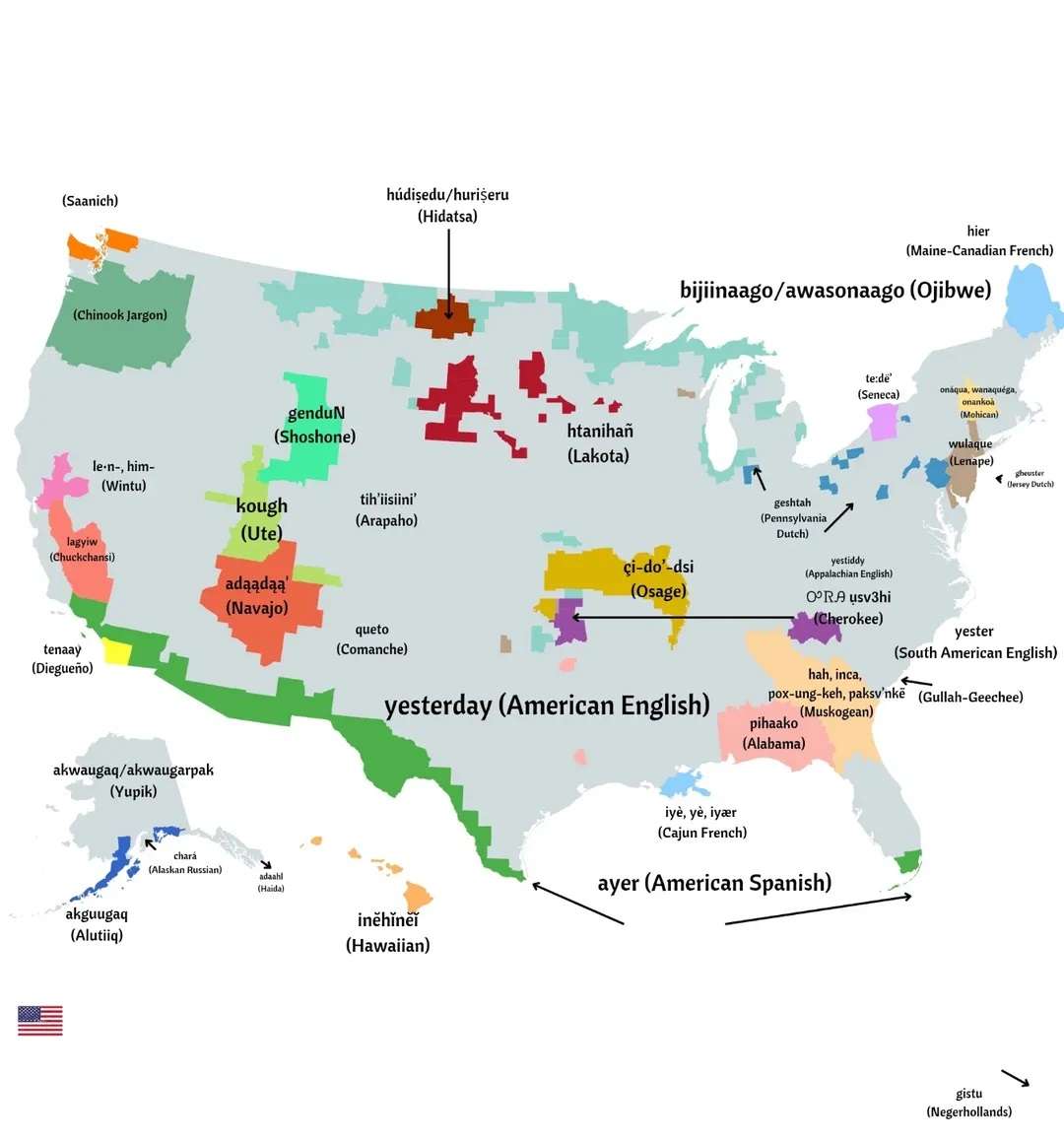 The word Yesterday in US languages and dialects