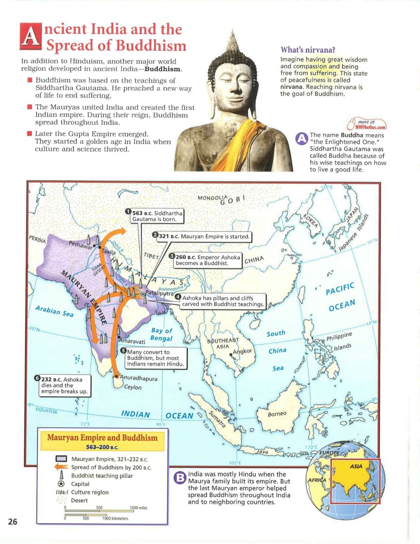 Ancient India and the Spread of Buddhism