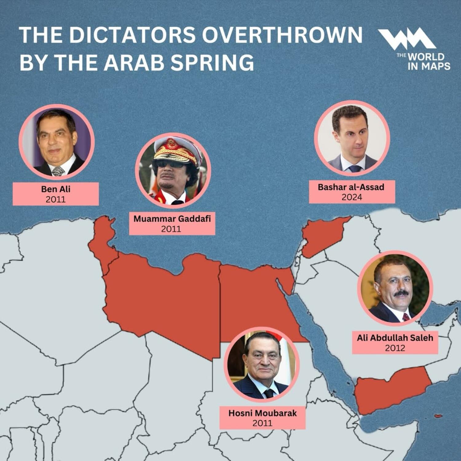 Dictators overthrown by the Arab Spring