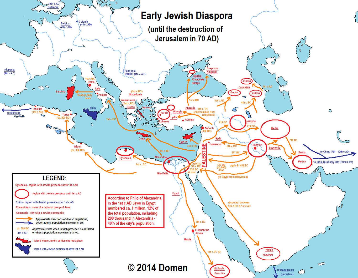 Early Jewish Diaspora