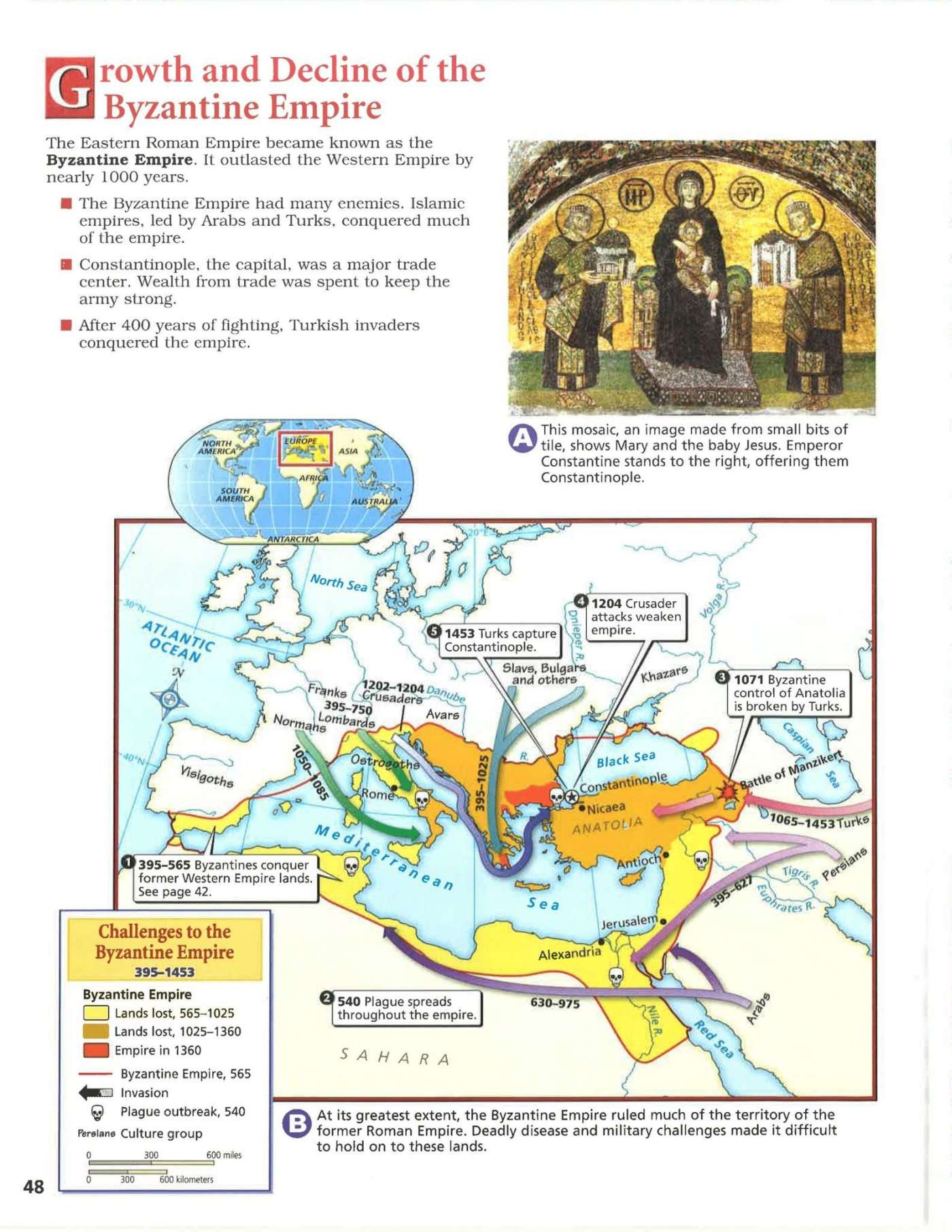 Growth and Decline of the Byzantine Empire