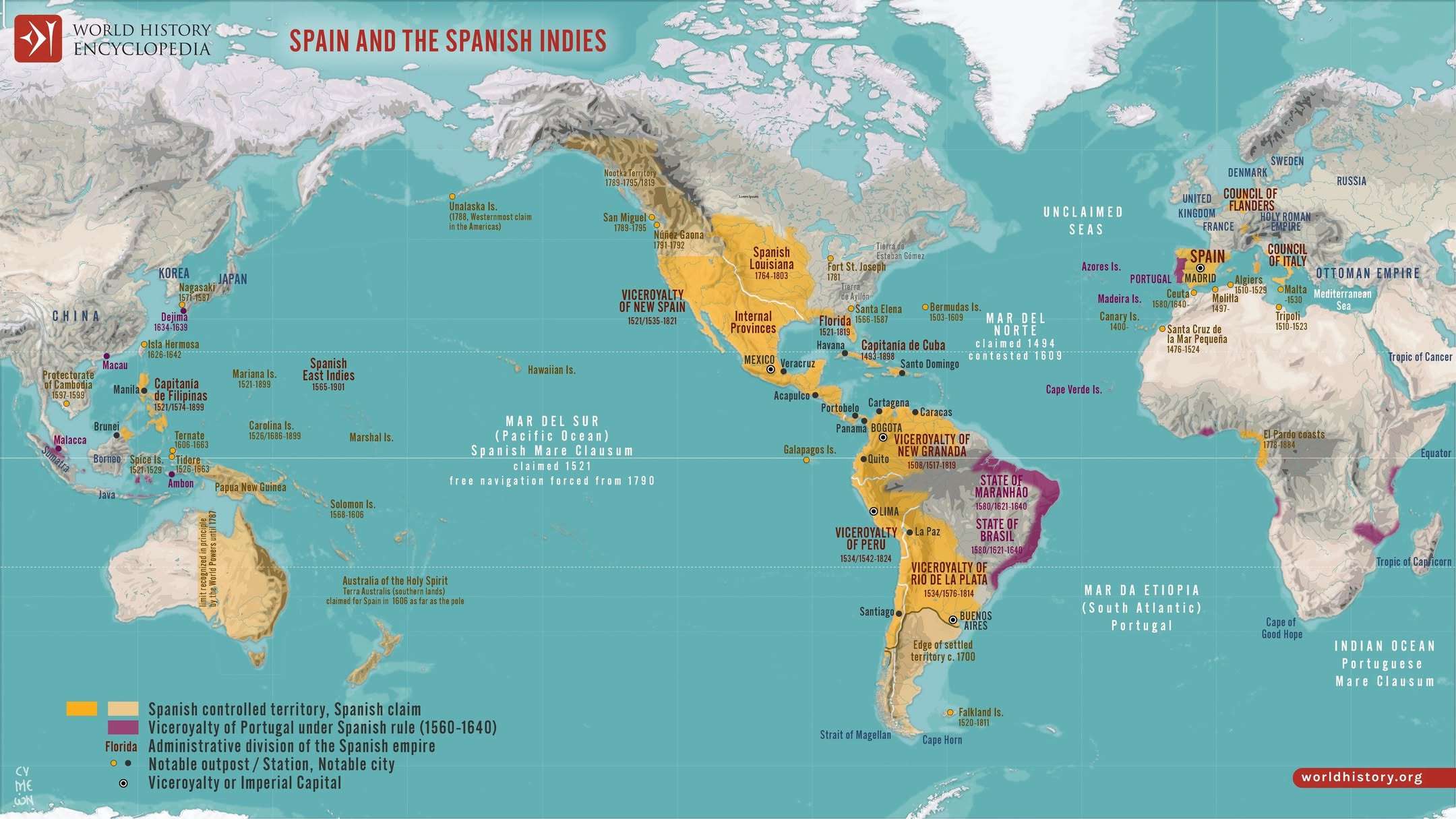 Spain and the Spanish Indies