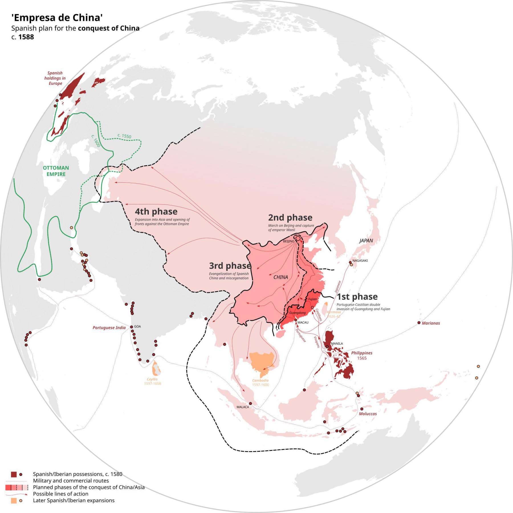 Spanish plan for conquering China circa 1588