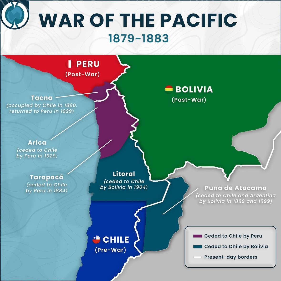 The War of the Pacific (1879–1883) 