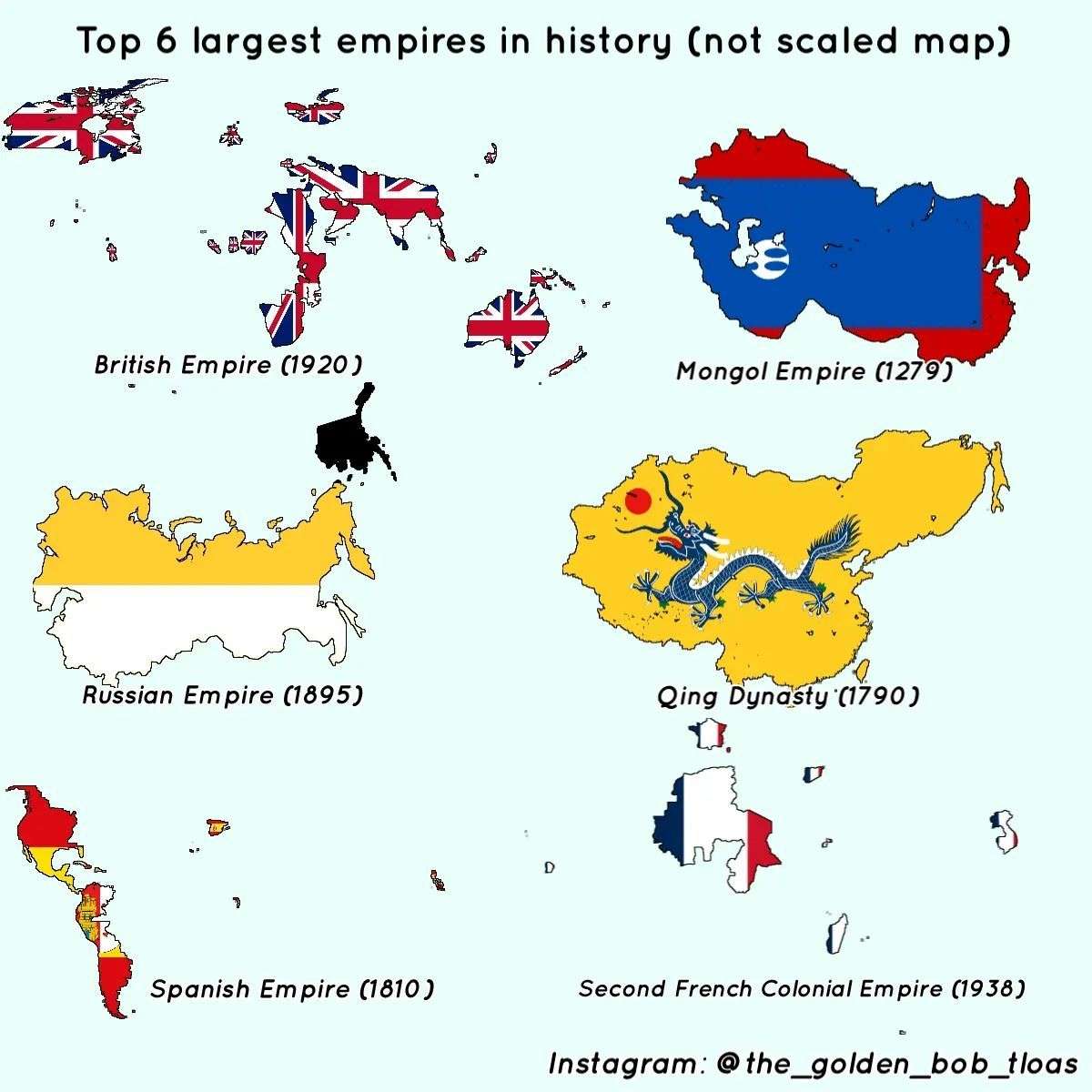 Top 6 largest empires in history