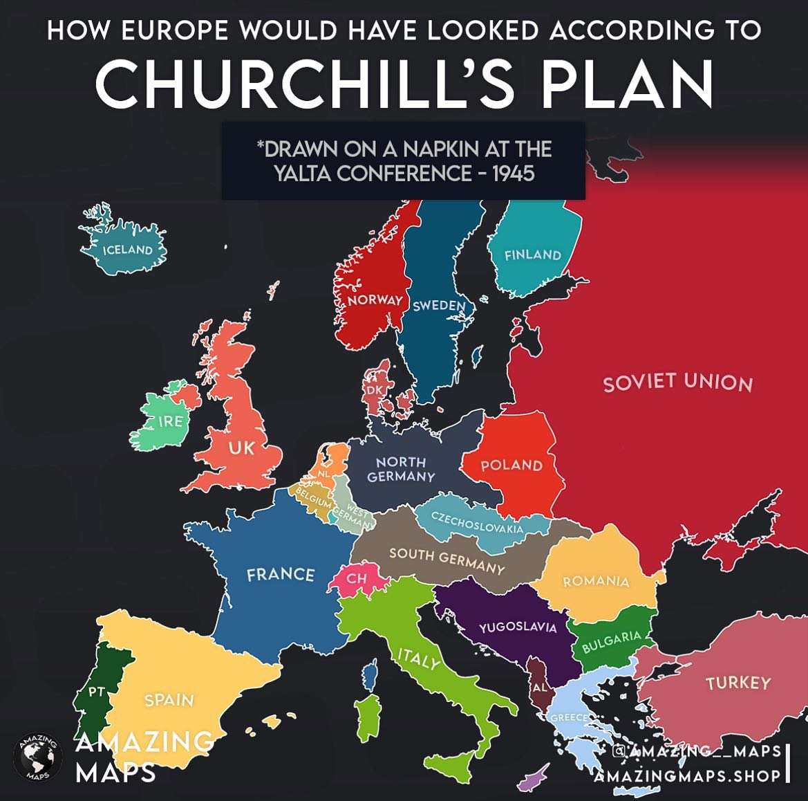 Churchill's plan for Europe after WW2