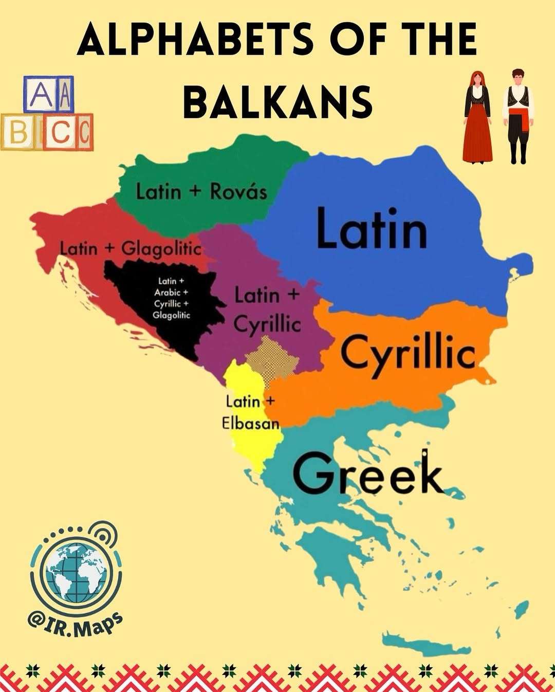 Alphabets of the Balkans
